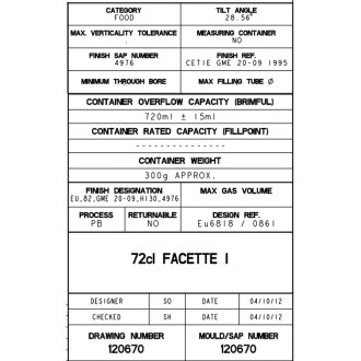 Sklenice Facette 720 ml - 7,47 Kč/ks